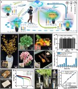 网速天花板！中国信科 25Pbs 光通信破纪录1 秒下